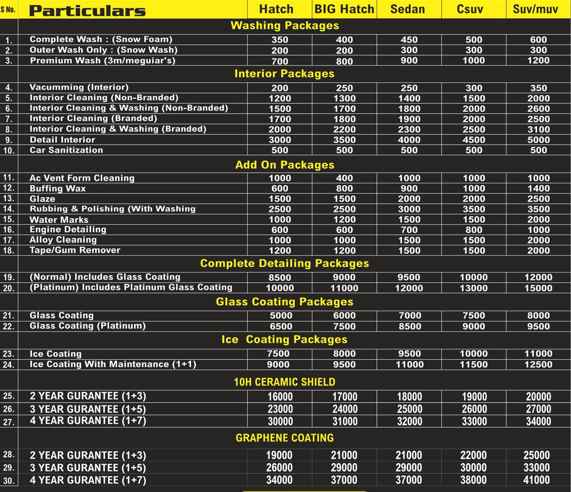 Rate Card